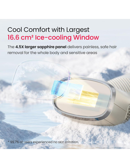 Depiladora láser IPL SALLOOT DT015 Pro 100W piel sensible