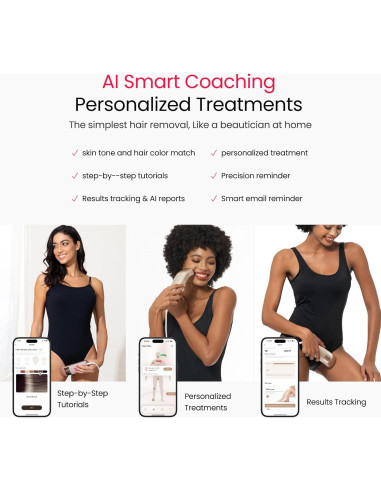 Depiladora láser IPL SALLOOT DT015 Pro 100W piel sensible