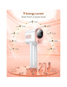 Eliminador de Vello IPL Marca X, 999,900 Destellos, Indoloro 2