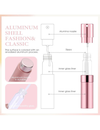 Atomizador de Perfume Recargable Mini Lil Ray 8ML - 5 Colores