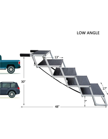 Escalera Plegable para Perros LUNVI 5 Escalones Antideslizante