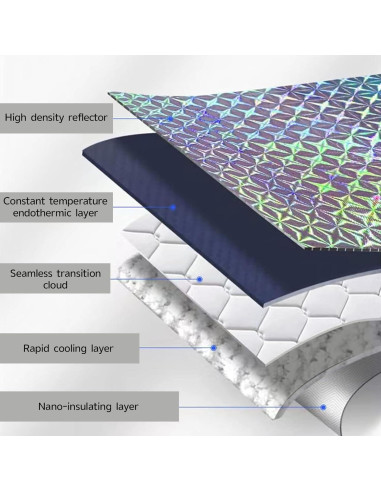 Cubierta Protectora para Parabrisas de Coche GRANDI 130x60 cm Plata