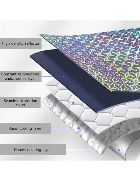 Cubierta Protectora para Parabrisas de Coche GRANDI 130x60 cm Plata