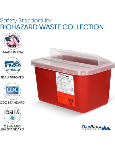 Contenedor Desechos Cortantes Oakridge 1 Galón 24 Unidades