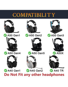 Funda de Microfibra SOULWIT para Auriculares Astro A40/A50 - Negro 2