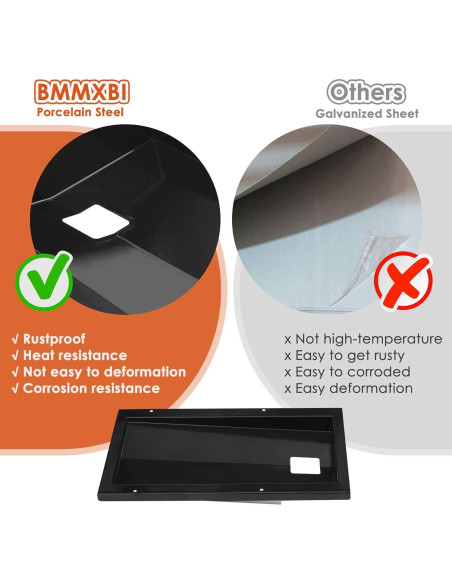 Bandeja de Grasa BMMXBI 91353 para Parrilla Weber Spirit 210