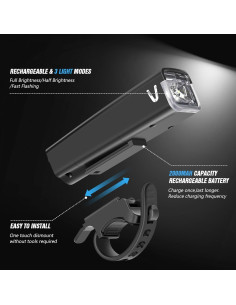 Juego de Luces para Bicicleta WGGE 300 Lúmenes Recargable USB 2