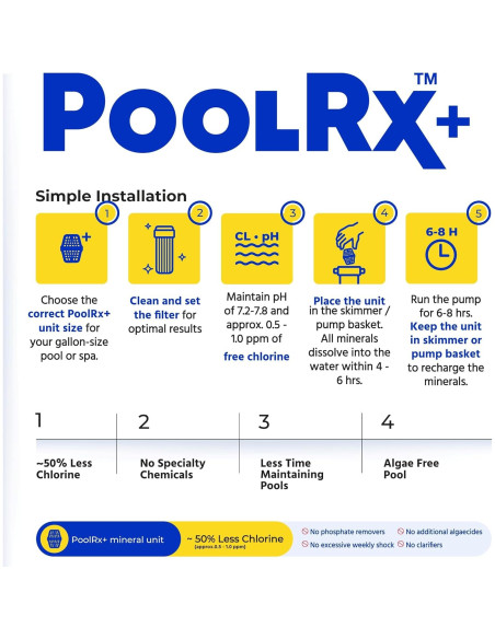 Unidad de piscina PoolRX+ 20k-30k litros - Control de algas