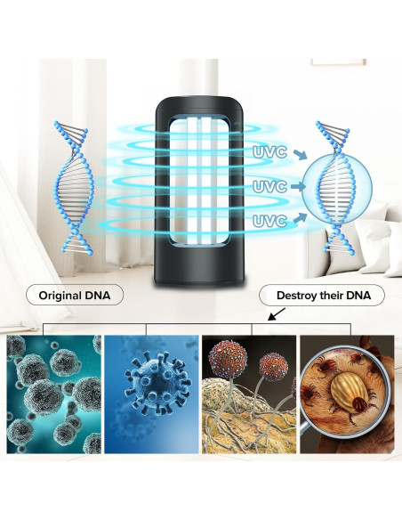 Lámpara Desinfectante UV SANSI 18W con Control Remoto