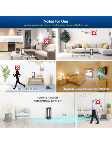 Lámpara Desinfectante UV SANSI 18W con Control Remoto