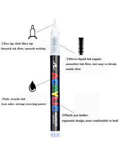 Marcadores permanentes de pintura acrílica blanca Laestyee - 1 unidad 2