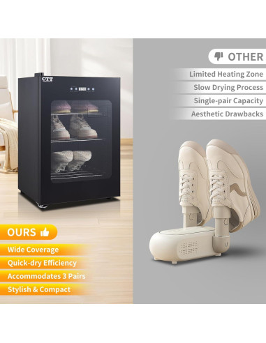 Secador de Botas CTT Eléctrico 300W con Luz UV y Ozono