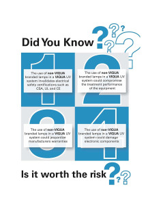Lámpara UV VIQUA S200RL-HO para Purificación de Agua 2