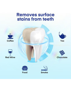 Tiras Blanqueadoras Pearl Smile - Sin Sensibilidad - 14 Días 2