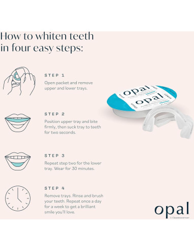 Kit Blanqueamiento Dental Opalescence Opal Go - 7 Tratamientos