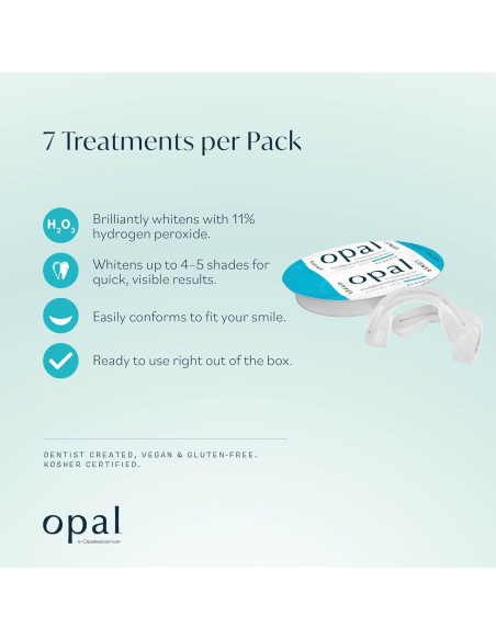 Kit Blanqueamiento Dental Opalescence Opal Go - 7 Tratamientos