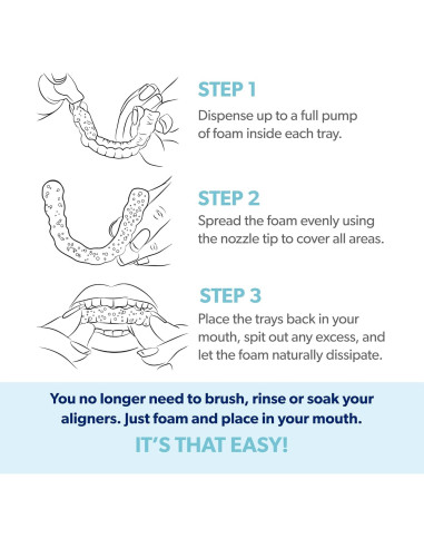 EverSmile AlignerFresh Espuma Blanqueadora 50ml - Limpiador Alineadores