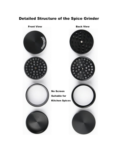 Molino de Especias Manual Awanso 2" Zinc Negro Duradero