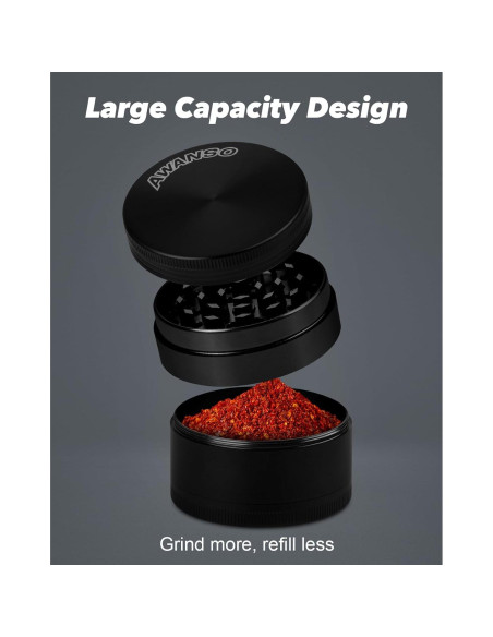 Molino de Especias Manual Awanso 2" Zinc Negro Duradero