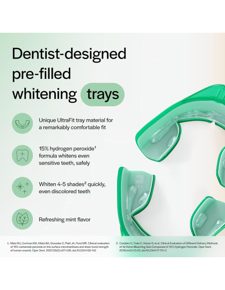 Kit Blanqueamiento Dental Opalescence 15% - 4 Tratamientos