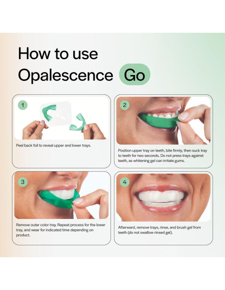 Kit Blanqueamiento Dental Opalescence 15% - 4 Tratamientos