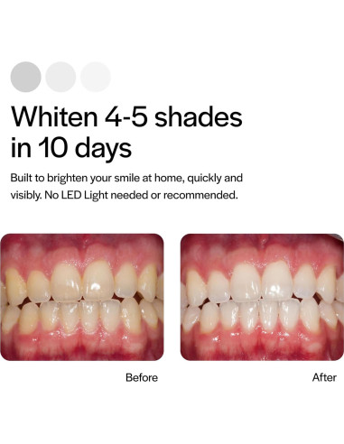 Kit Blanqueamiento Dental Opalescence 15% - 4 Tratamientos