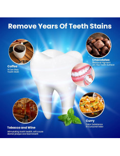 Tiras Blanqueadoras Gorraia 28 Pcs para Dientes Sensibles 2