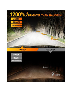 Bombillas Antiniebla H7 FAHREN 80000 Lúmenes 6500K Paquete de 2 2