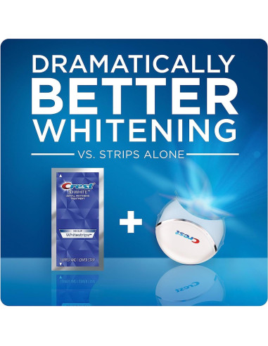 Crest 3D Whitestrips con Luz - Kit Blanqueador Dental 10 Tiras
