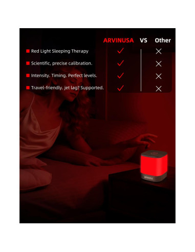 Luz Nocturna Roja ARVIN 670nm Control Táctil USB 12cm