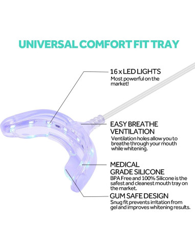 Acelerador Blanqueamiento Dental PHOEBE Luz LED Azul 16x