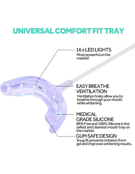 Acelerador Blanqueamiento Dental PHOEBE Luz LED Azul 16x