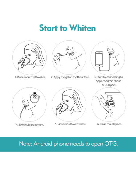 Acelerador Blanqueamiento Dental PHOEBE Luz LED Azul 16x