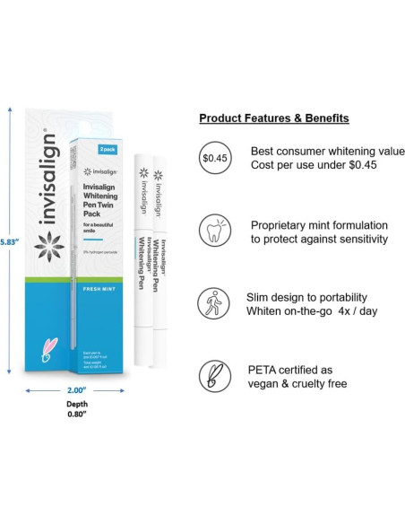 Bolígrafo Blanqueador Invisalign Doble 4 mL Menta
