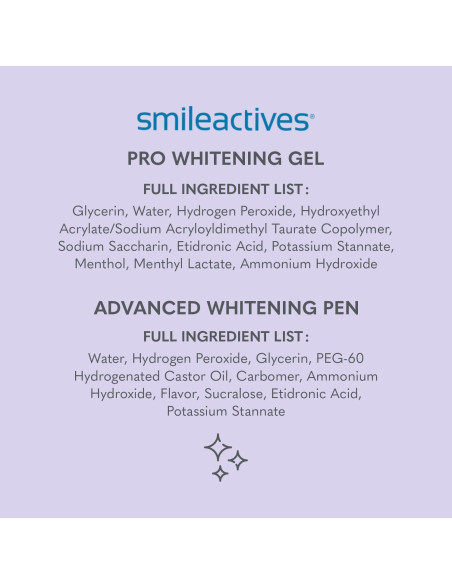 Kit Blanqueamiento Dental Smileactives 60 Días Gel y Lápiz