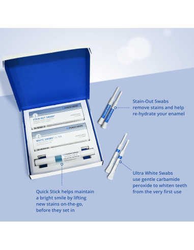 Kit Blanqueamiento Dental UltraWhite 7 Días - Power Swabs