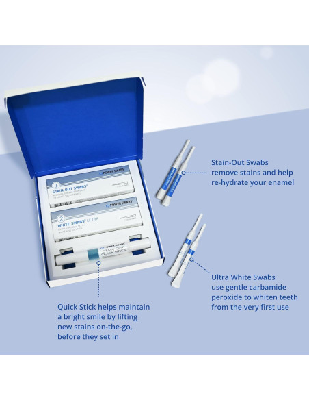 Kit Blanqueamiento Dental UltraWhite 7 Días - Power Swabs