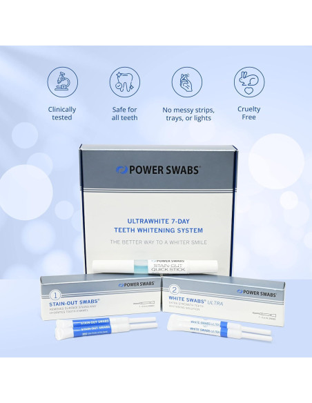 Kit Blanqueamiento Dental UltraWhite 7 Días - Power Swabs