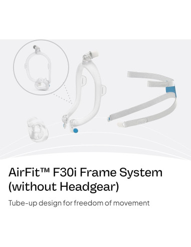 Sistema de Marco CPAP ResMed AirFit F30i - Sin Arnés - Mediano