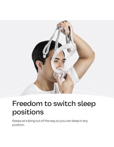 Sistema de Marco CPAP ResMed AirFit F30i - Sin Arnés - Mediano