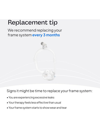 Sistema de Marco CPAP ResMed AirFit F30i - Sin Arnés - Mediano