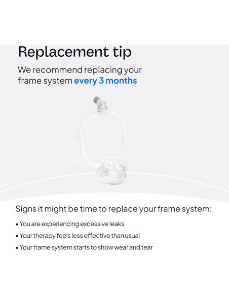 Sistema de Marco CPAP ResMed AirFit F30i - Sin Arnés - Mediano