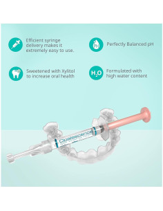 Gel Blanqueador Dental Opalescence 35% - 4 Jeringas Melón 2