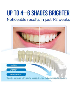 Kit Blanqueamiento Dental VieBeauti Gel 35% Menta Sin Sensibilidad 2