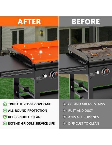 Cubierta de silicona Blackstone 91.44 cm - Protección impermeable