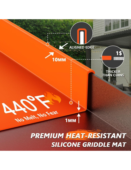 Cubierta de silicona Blackstone 91.44 cm - Protección impermeable