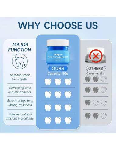 Polvo Blanqueador de Dientes Gaayou 50g Sabor Menta Natural