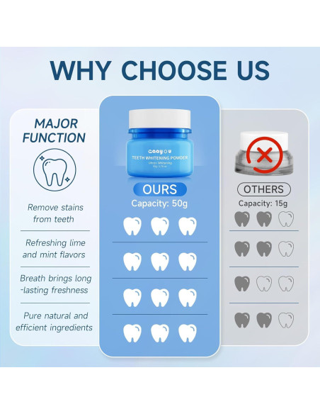 Polvo Blanqueador de Dientes Gaayou 50g Sabor Menta Natural