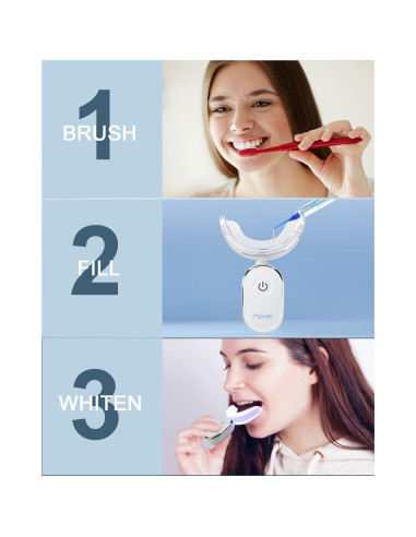 MySmile Luz LED Blanqueamiento Dental 28 LED Cargador USB