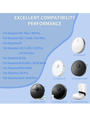Batería de Ión de Litio 6800mAh para Aspiradoras Dreame